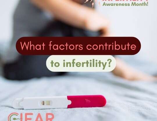 June is World Infertility Awareness Month – Why does it matter?